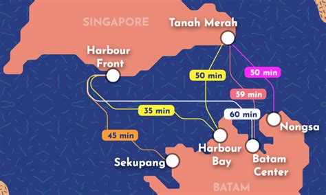PT to Singapore, Singapore .
